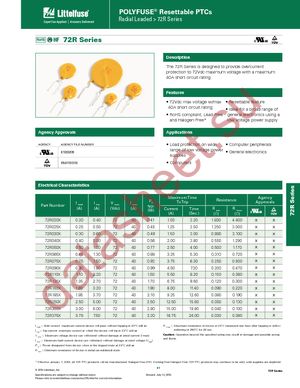 72R065XPR datasheet  